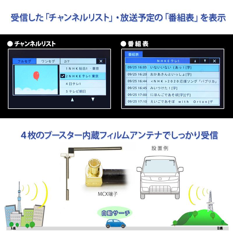 7インチ ディスプレイ オーディオ 4x4 フルセグテレビ Android