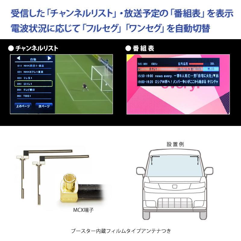 カーナビ 6.95インチ 2x2 フルセグテレビ タッチパネル ディスプレイ