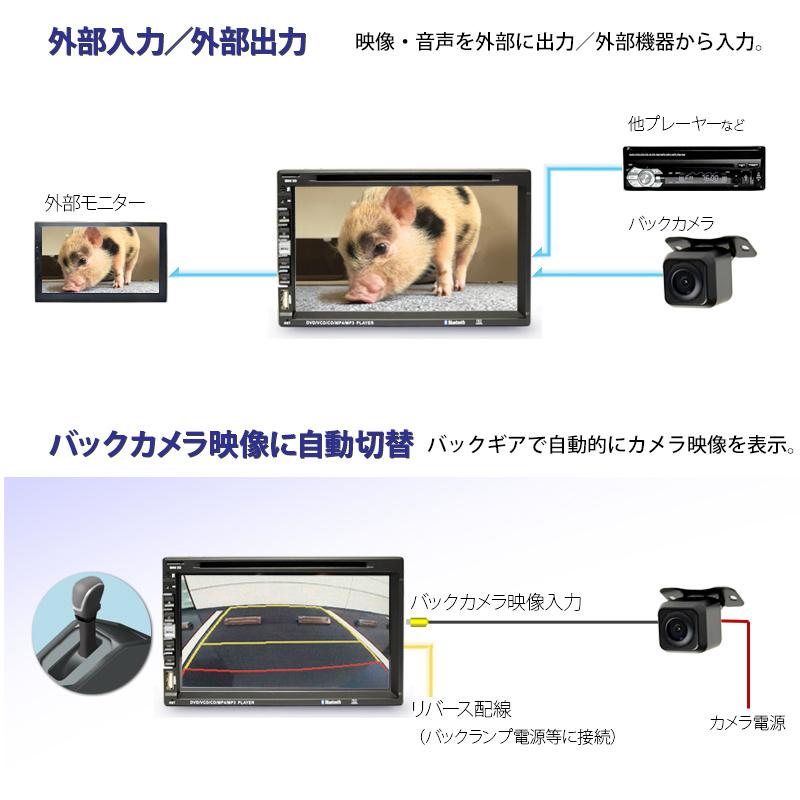 車載 カーナビ 6.95インチ タッチパネル ディスプレイオーディオ 2DIN ワンセグテレビ スマートフォン連携 モニター プレイヤー