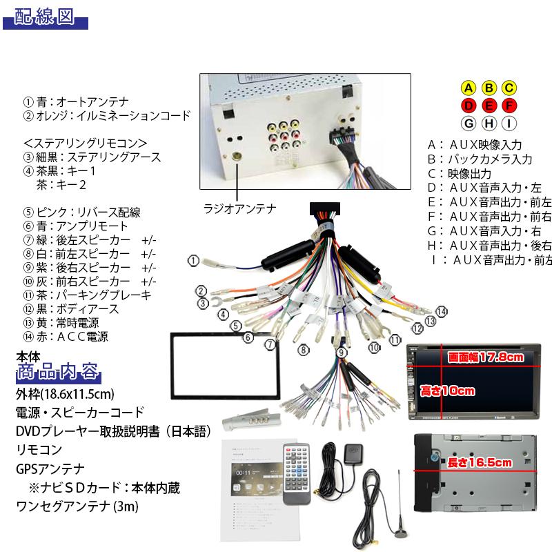 カーナビ 6.95インチ タッチパネル ディスプレイオーディオ 2DIN