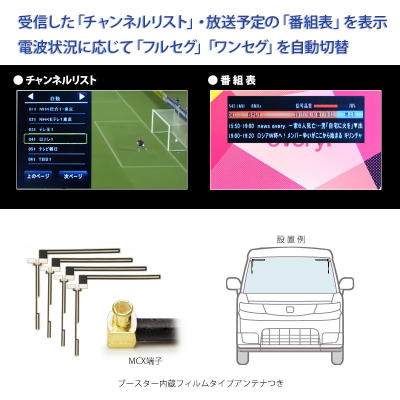 10.1インチ モニター ディスプレイ オーディオ 4x4 フルセグ テレビ