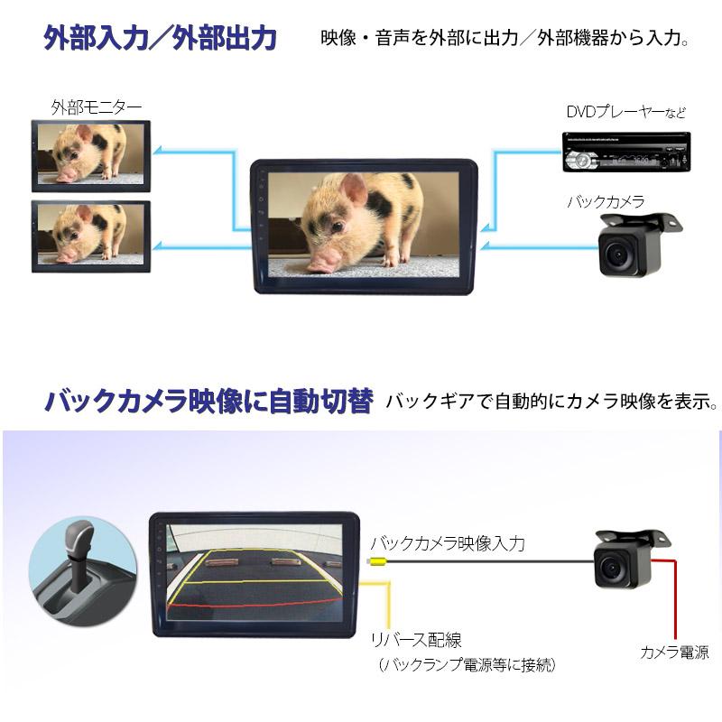 新品 10.1インチ Android/アンドロイド搭載ポータブルDVDプレーヤー DVDプレーヤー 10.1インチ ディスプレイ オーディオ 2DIN WiFi Android