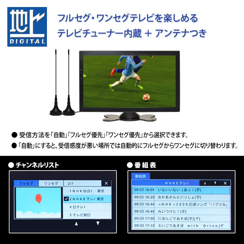 新品未開封 廃盤 DVD 福山ッスル! 全3巻セット 福山潤 野島裕史