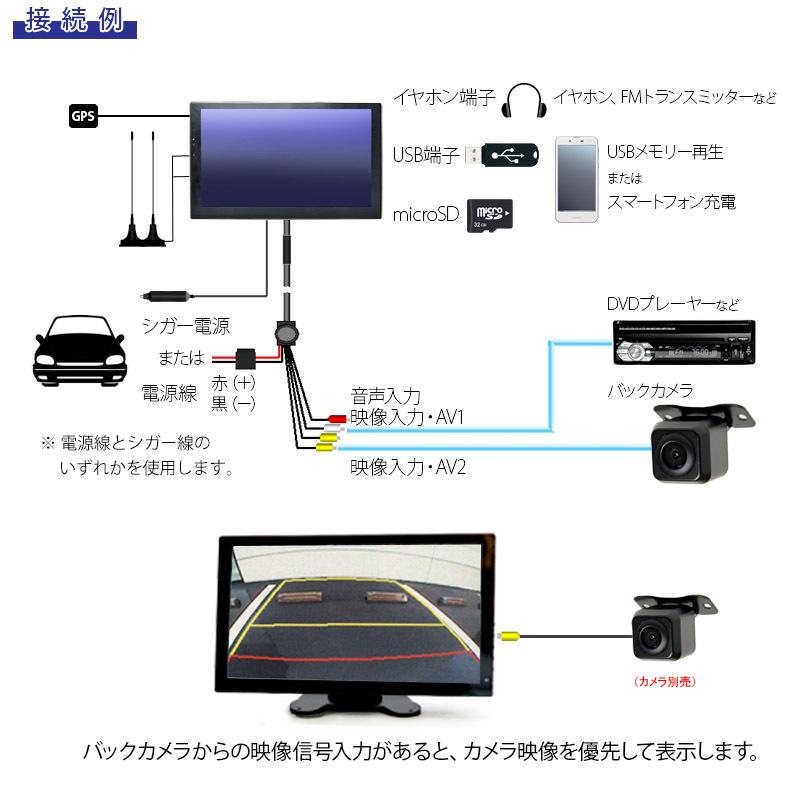 車載 10.1インチ オンダッシュ フルセグ テレビモニター Android WiFi