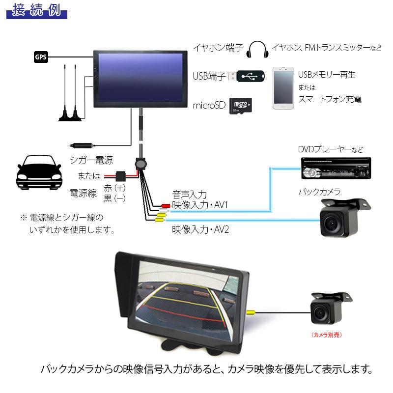 フルセグテレビ　パナソニックナビ　Bluetooth 新品アンテナGPS付き フルセグテレビパナソニックナビBluetooth 新品アンテナGPS付き