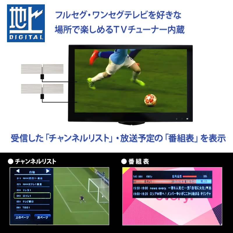 車載 12v 24v１１．６インチフルセグテレビ トラック対応 楽天市場】24v トラック テレビ（サイズ（車用モニタ）11 ～ 11.9