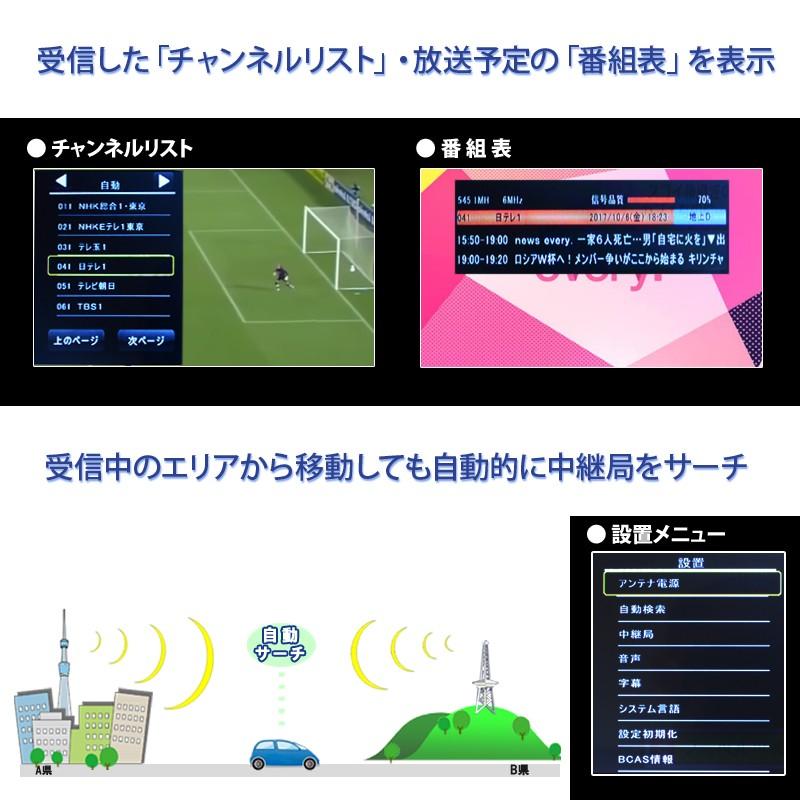 車載 テレビ チューナー 高感度 ロッドアンテナ2本つき デジタル 2
