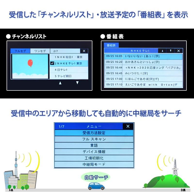 車載 テレビ チューナー デジタル ４×４ 地デジ ワンセグ フルセグ ＴＶ 自動切替 12V シガー電源 中継局検索 フィルムアンテナつき｜mygarage｜03