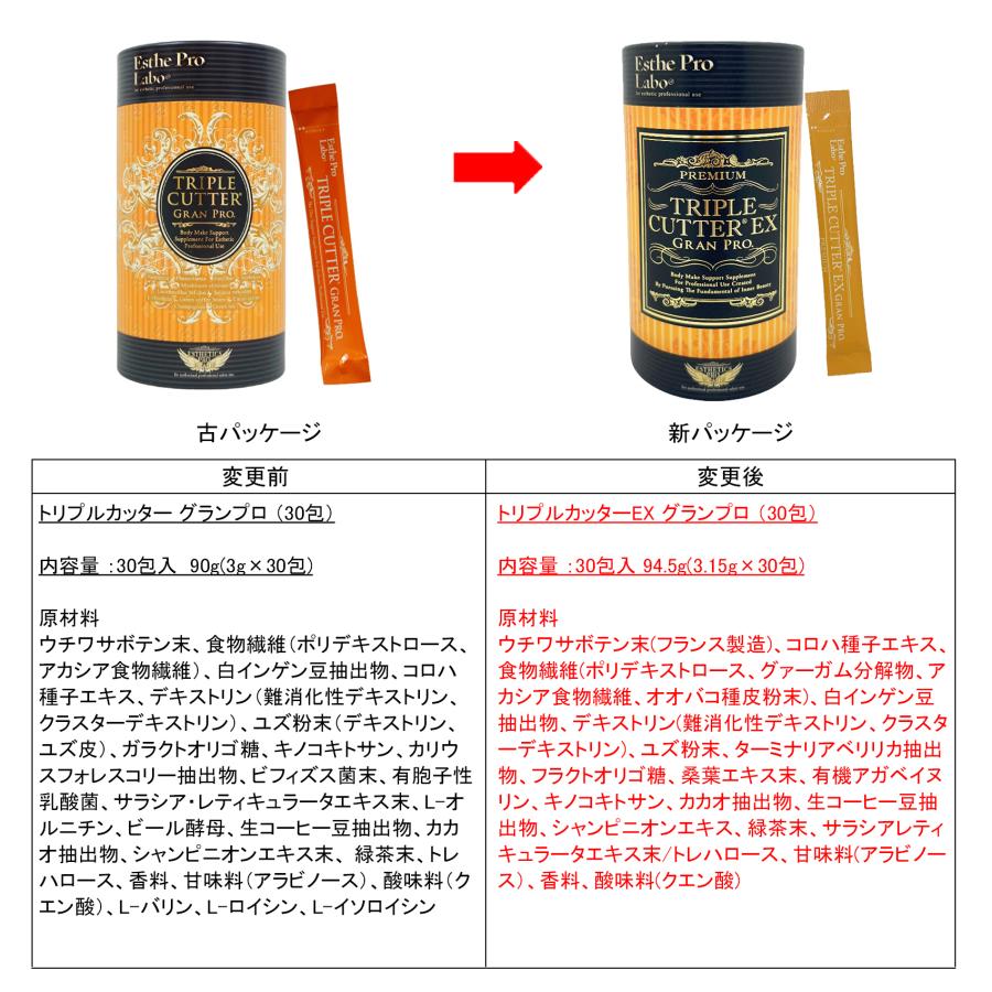 Esthe Pro Labo エステプロラボ トリプルカッターEX グランプロ