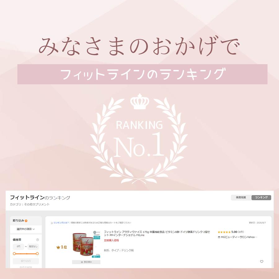フィットライン アクティヴァイズ 175g 栄養機能食品 ビタミンB群