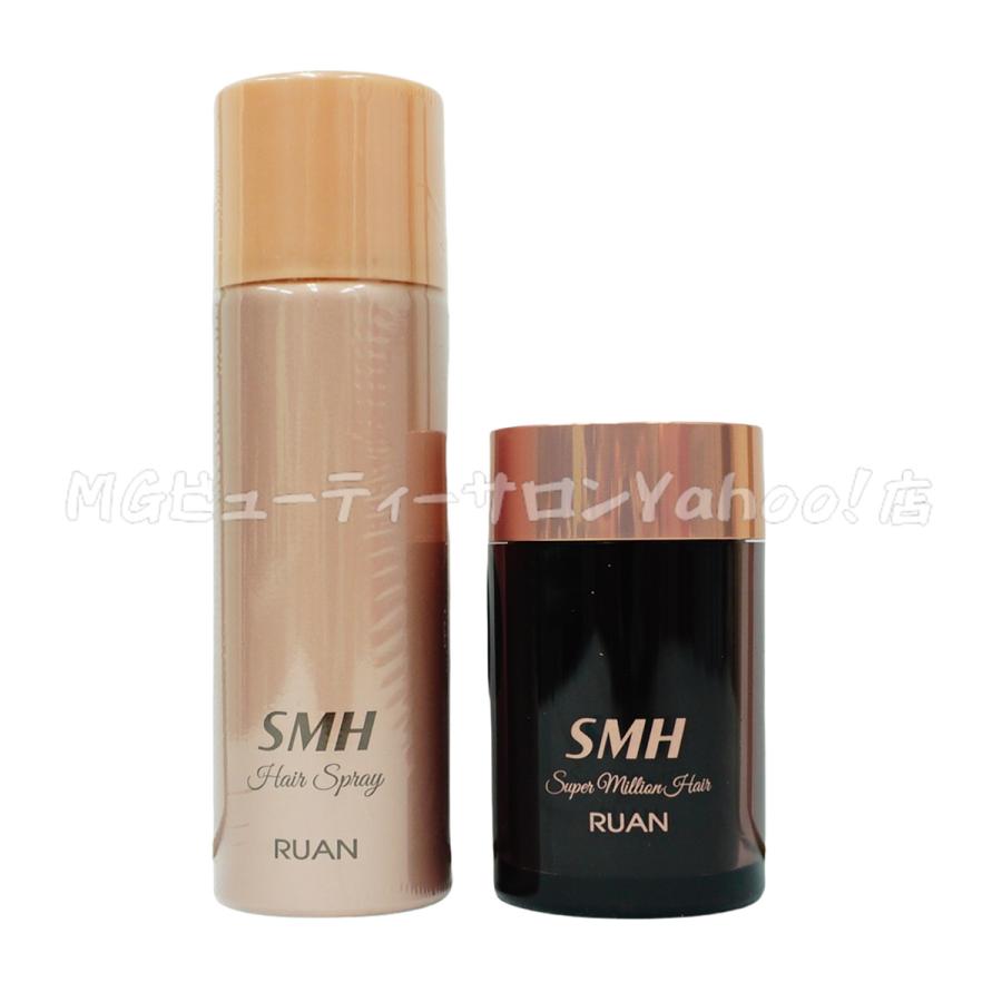 ルアン 3個 スーパーミリオンヘアー レディースセット No.3 ライトブラウン スーパーミリオンヘアー ルアン レディースセット No.3 ライト