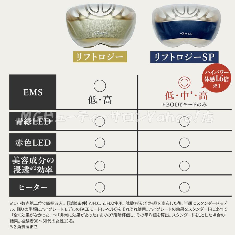 YA‐MAN ヤーマン 美顔器 リフトロジー SP YJFD2L ネイビー YA‐MAN ヤーマン 美顔器 リフトロジー SP YJFD2L ネイビー