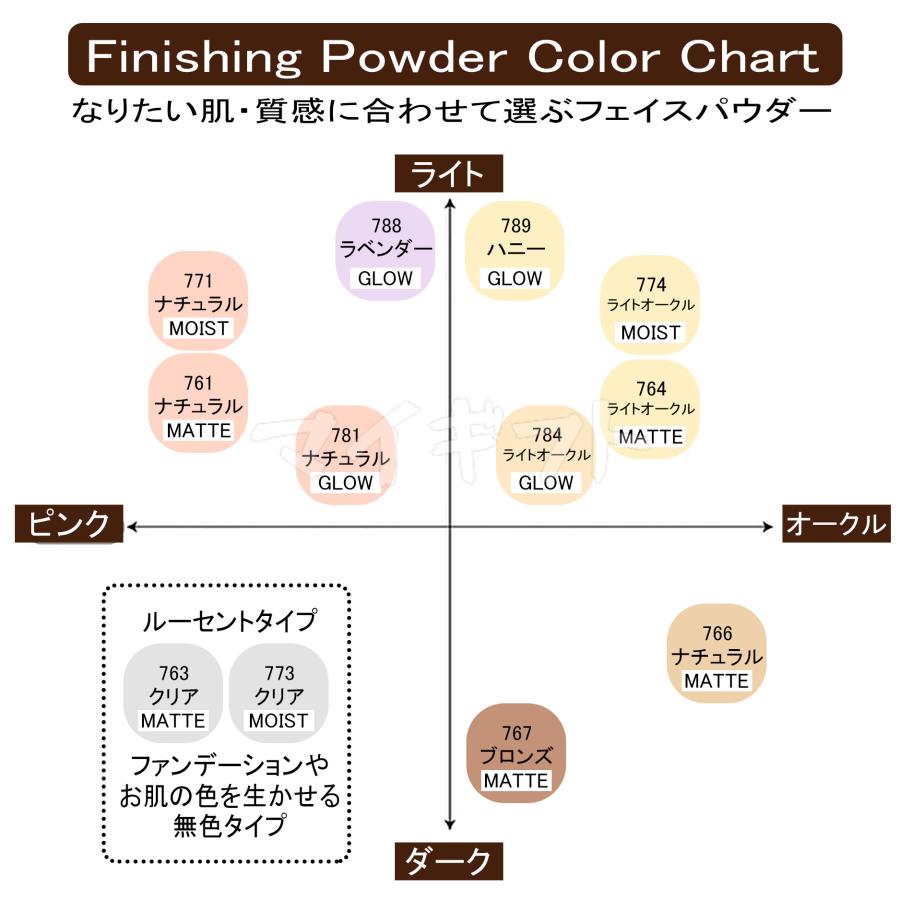 Chacott チャコット フィニッシングパウダー マット 764 ライト Chacott チャコット フィニッシングパウダー マット 764 ライト
