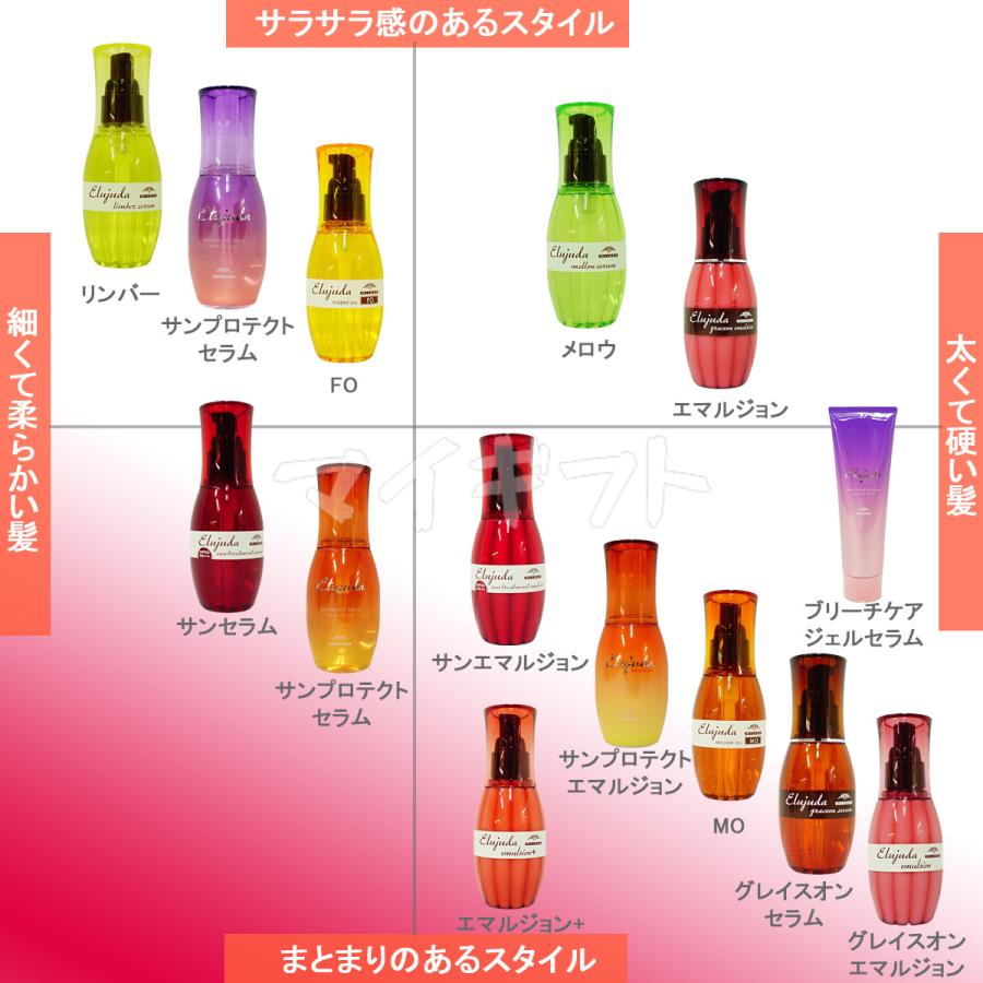 MILBON（ミルボン） ディーセス エルジューダ エマルジョン 120g