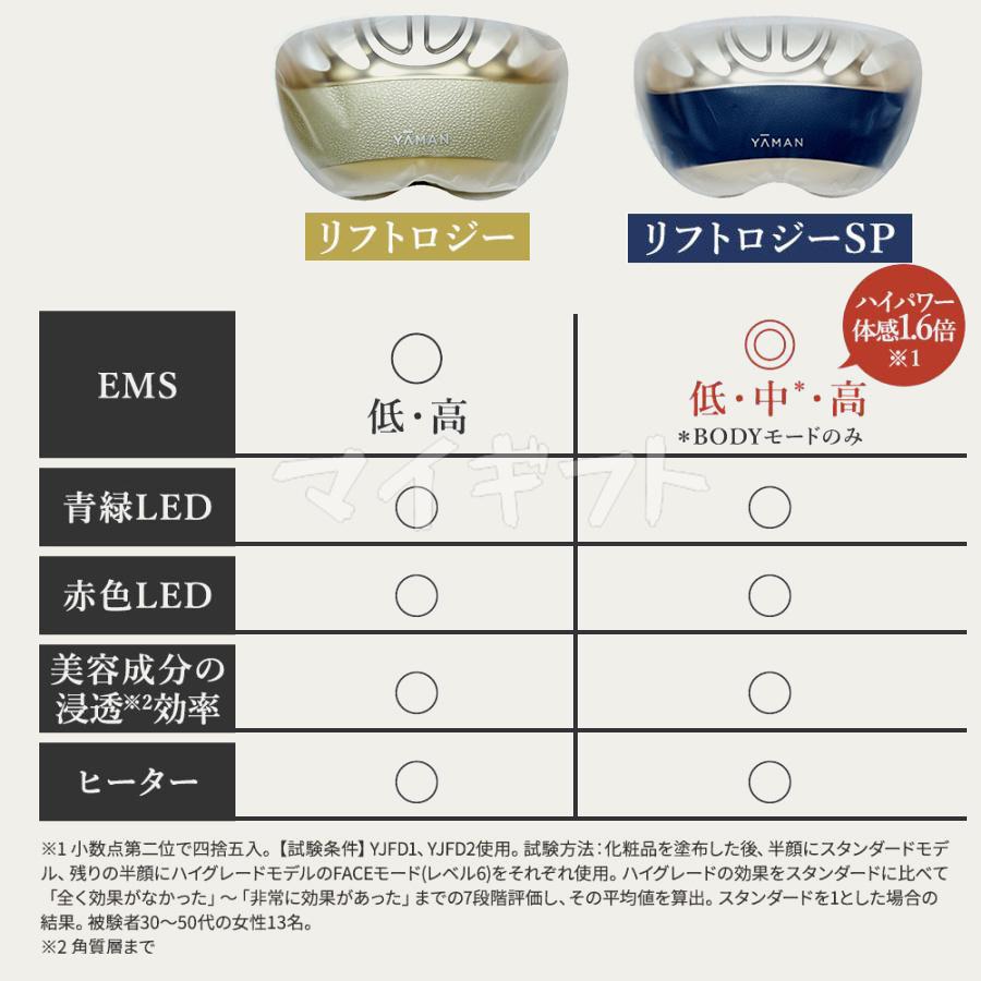 YA‐MAN 正規品販売店 ヤーマン リフトロジー YJFD1N ゴールド YA‐MAN 正規品販売店 ヤーマン リフトロジー YJFD1N ゴールド