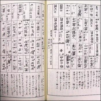 尺八演歌集 戦後編1〜6／杉田哲誓山編（島田音楽出版） 尺八演歌集 戦後編1〜6／杉田哲誓山編（島田音楽出版） 尺八演歌集