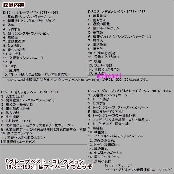 さだまさし／グレープ ベスト・コレクション 1973〜1995（CD4枚組