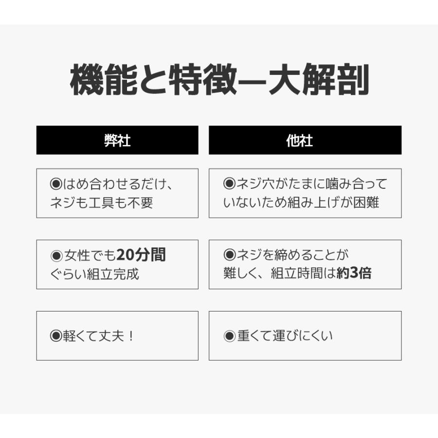 ラタン調 ガーデンファニチャー 3点 ガーデン テーブル チェアー ラタン調 テーブル 家具 樹脂 ベランダ テラス 高級 テラス ソファ｜myhome-jp｜04