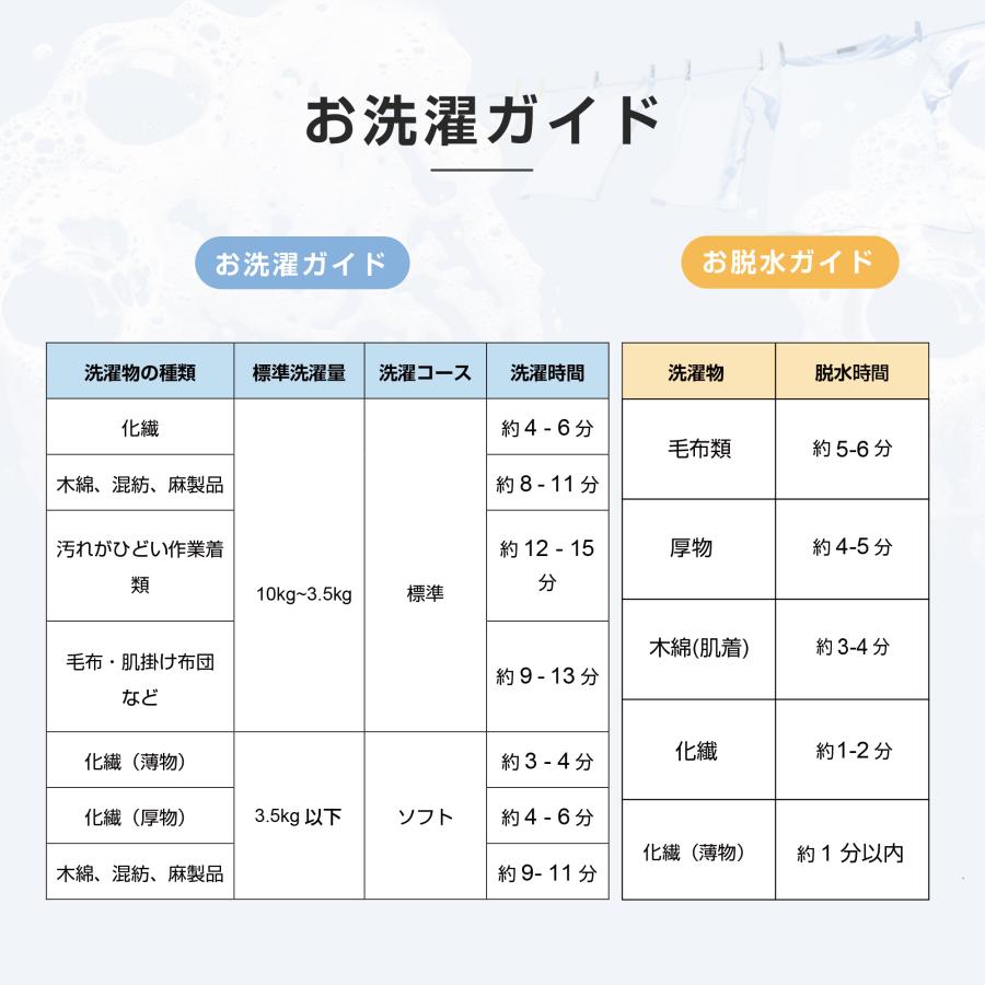 【二槽式】洗濯機 洗濯容量10kg 脱水容量8kg 10キロ 8キロ 縦型洗濯機 Amazon | 2槽式洗濯機 10kg 脱水槽8kg 縦型 上開き 完成品 節電