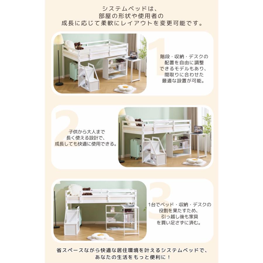 【解体済】システムベッド 解体済】システムベッド ZX500LCK-6｜マルチブーム仕様機｜解体