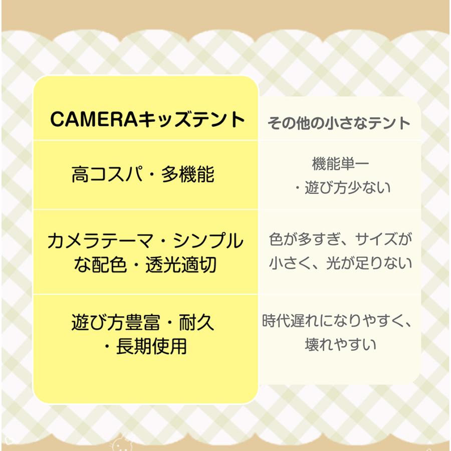 多機能プレイハウス プレイハウス＋おもちゃ収納＋デスク一体式 秘密基地 棚 おもちゃ 絵本棚 こども キッズ 入学 入園 新生活 プレゼント_3