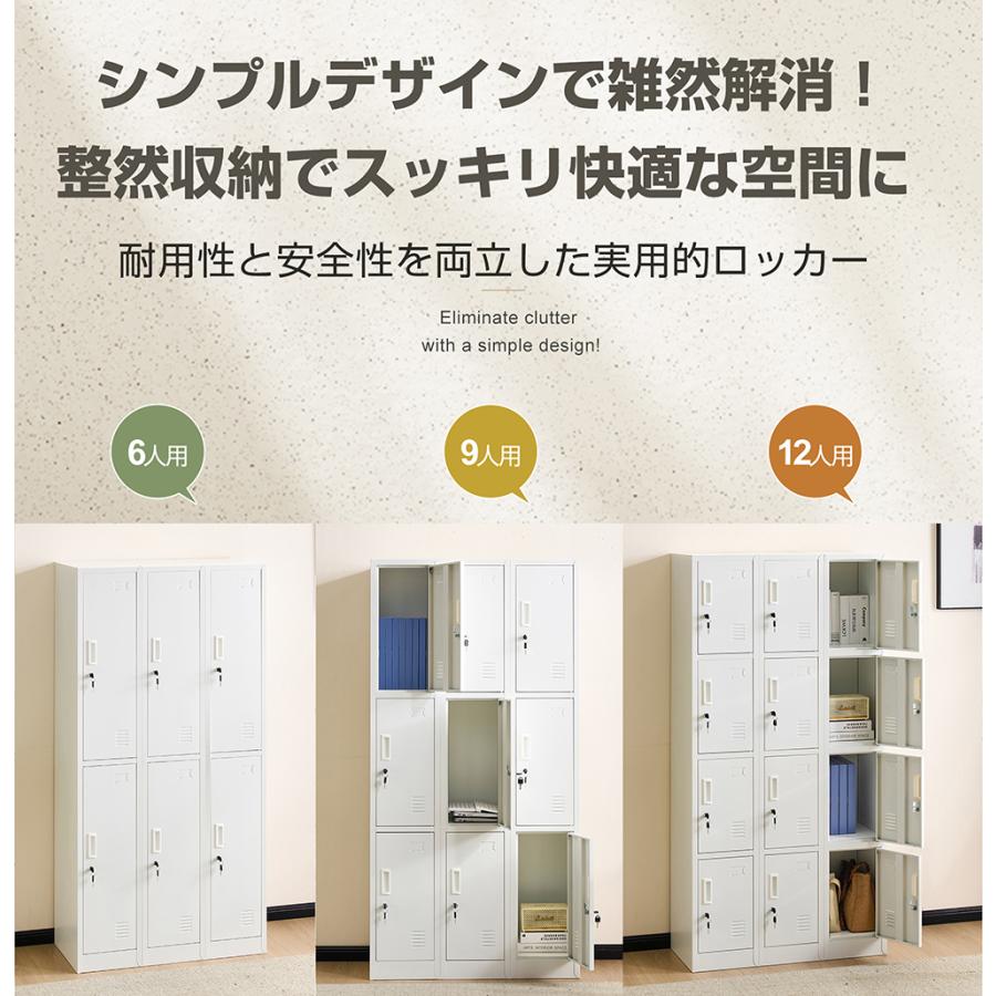 BTM スチールロッカー 9人用 ロッカー 鍵付き スチール製 更衣ロッカー