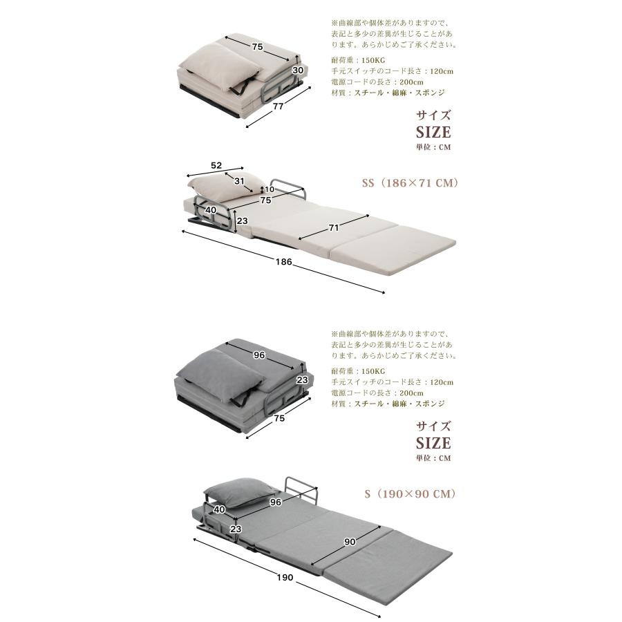 BTM 【全品10%OFF】電動リクライニングマット SSサイズ 電動ベッド 2