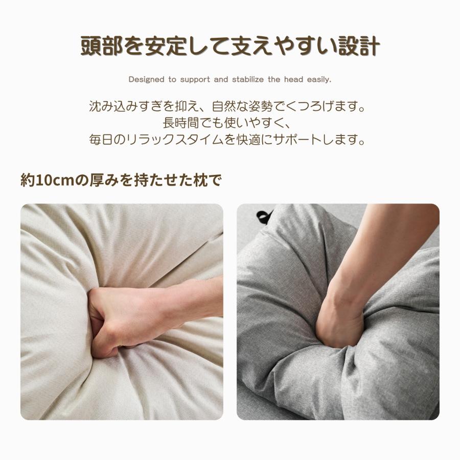 BTM 電動リクライニングマット 幅90CM 電動ベッド 2°~70°角度調節