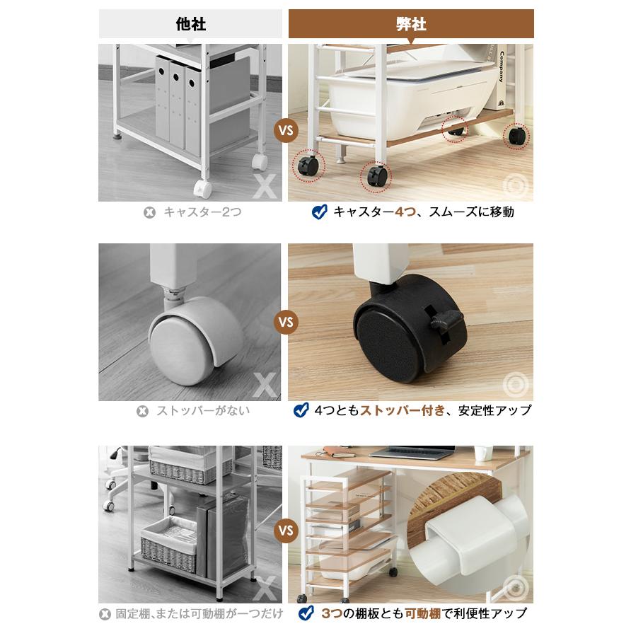 BTM 【全品10%OFF】激安オフデスク 棚付き 収納付 パソコン