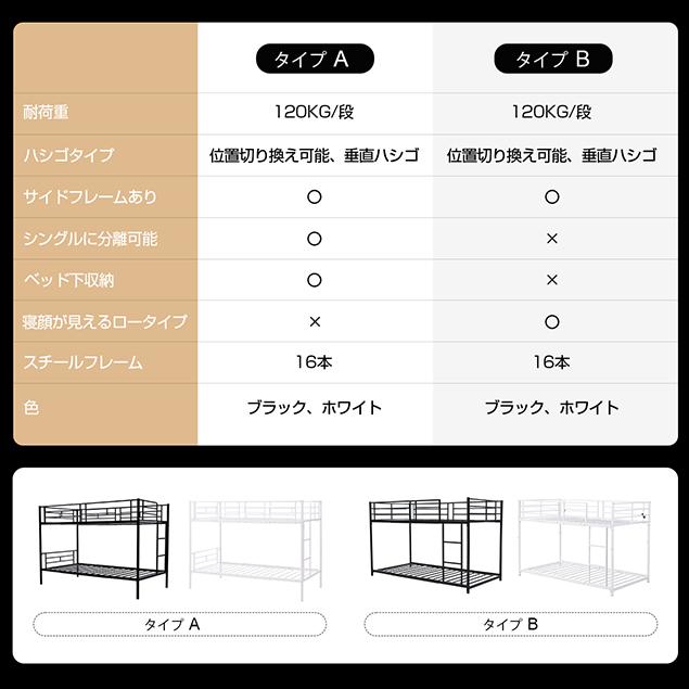 倍々&10%OFF★春新作★タイプB 二段ベッド 送料無料 分離可能 ベッド シングル スチール パイプ 金属製 頑丈 垂直はしご 2段ベッド 新作XYY｜myhome-jp｜06