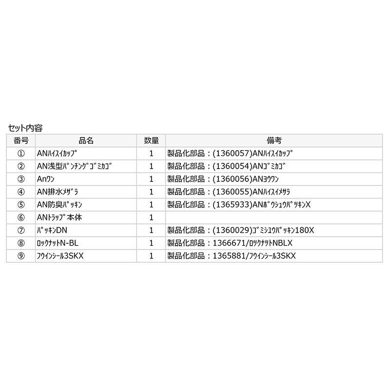 LIXIL（リクシル） サンウェーブ キッチン排水パッキン 1367788 A
