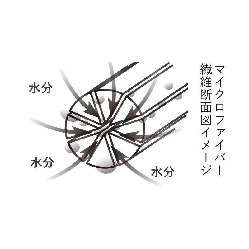 carari カラリデイ フェイスタオル3枚組 グレー/ピンク CBジャパン　お得なタオルセット たおる 吸水 速乾 マシュマロ やわらか シービージャパン｜myhome-mainte｜09