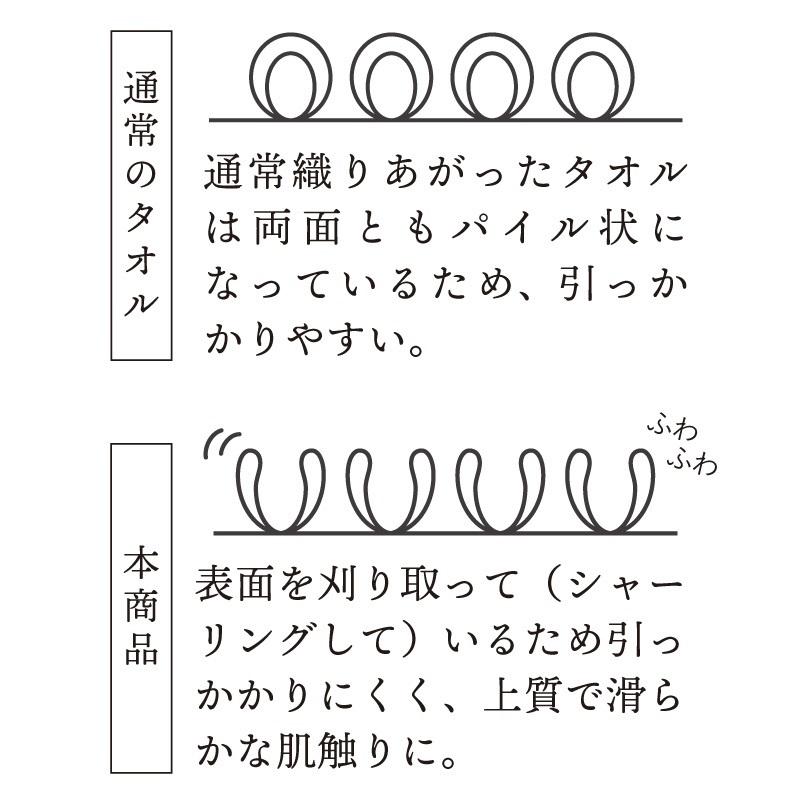 carari カラリデイ 吸水ヘアバンド グレー/ピンク CBジャパン　タオルドライ 吸水 速乾 マシュマロ やわらか シービージャパン　CP｜myhome-mainte｜09