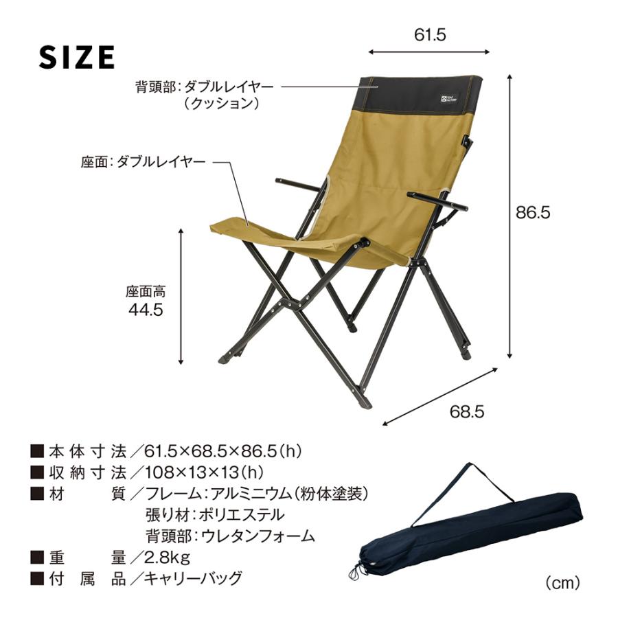ハイバックチェア 2脚セット STF-CHB-2P ブラック モスグリーン サンド