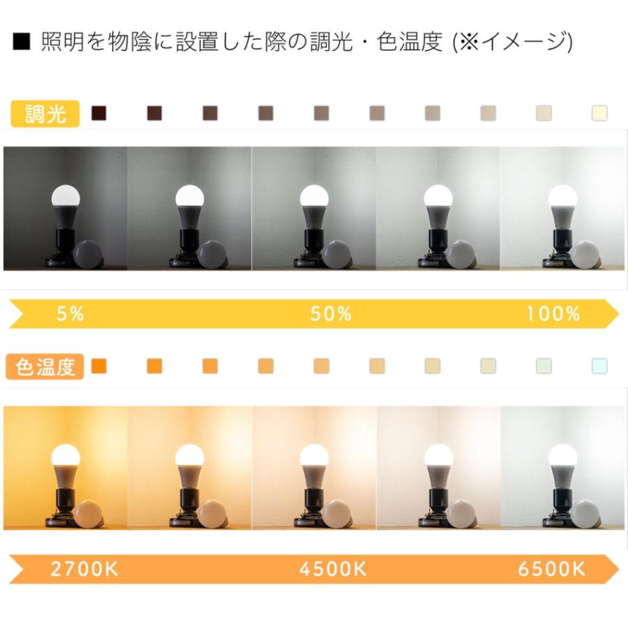 ウォールライト 照明 コラット 1灯 間接照明 LED電球 リモコン付き 北欧 スタンダード コンセント 壁付け ブラック ホワイト ブラス 人気商品 gram eight | gram eight | 20