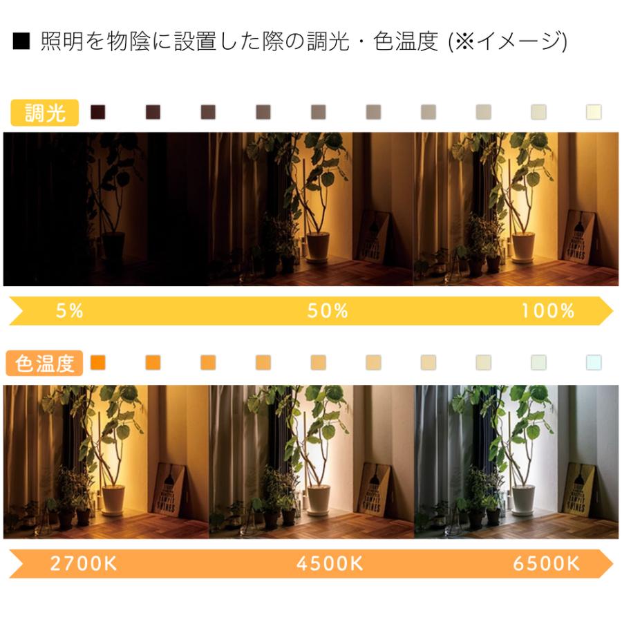 間接照明 LED バーライト ネオマンクス 極限まで細くした直径25.5ミリのLEDバーライト ホワイト ブラック リモコン付き シンプル デザイン おしゃれ 直送の画像