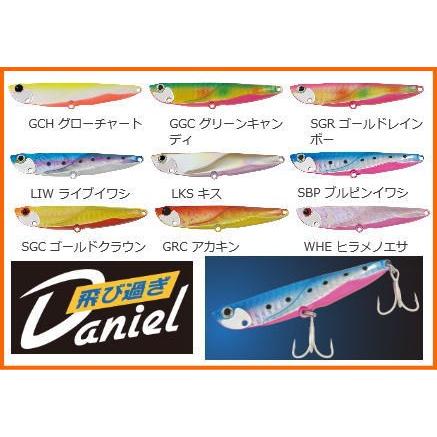 ジャクソン 飛び過ぎ Daniel 30g 80mm とびすぎ ダニエル トビスギダニエル とびすぎダニエル 飛びすぎ とび過ぎ Jtdaniel30g ルアー専門店マイキスyahoo 店 通販 Yahoo ショッピング