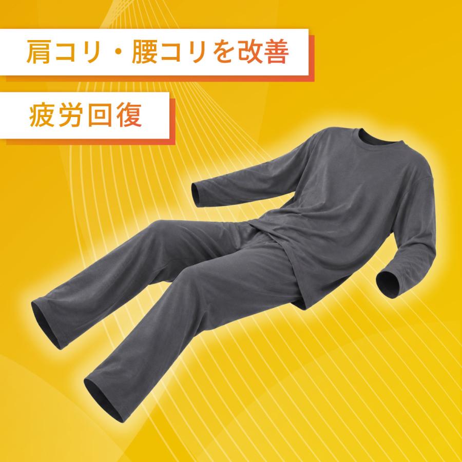 my makura（マイまくら） 【20%OFF】マグマリカバリーウェア オール