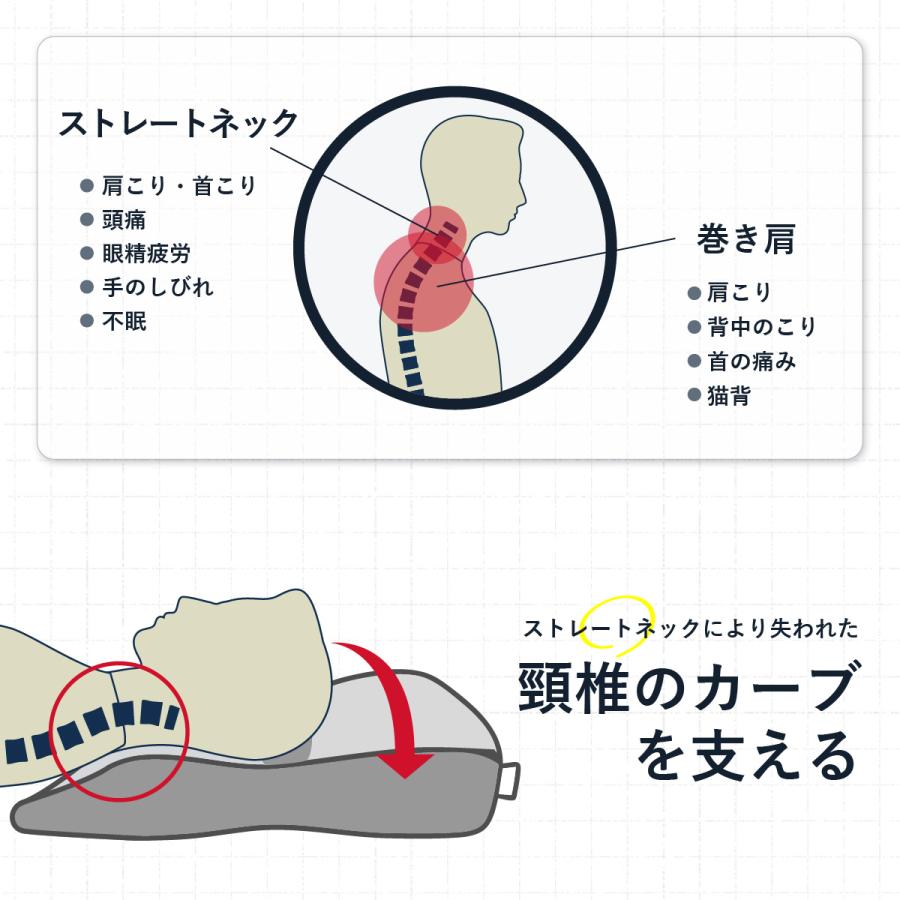 ひだまり枕　頭痛　ストレートネック 日だまり枕 ストレートネック 頭痛 ストレートネック用 日だまり枕