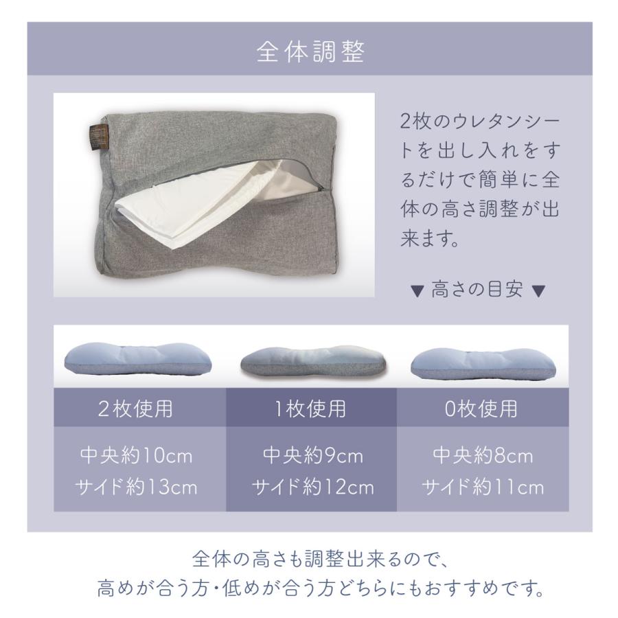 my makura（マイまくら） 首肩楽寝枕 ブルー（35×56×8cm） 横向き枕