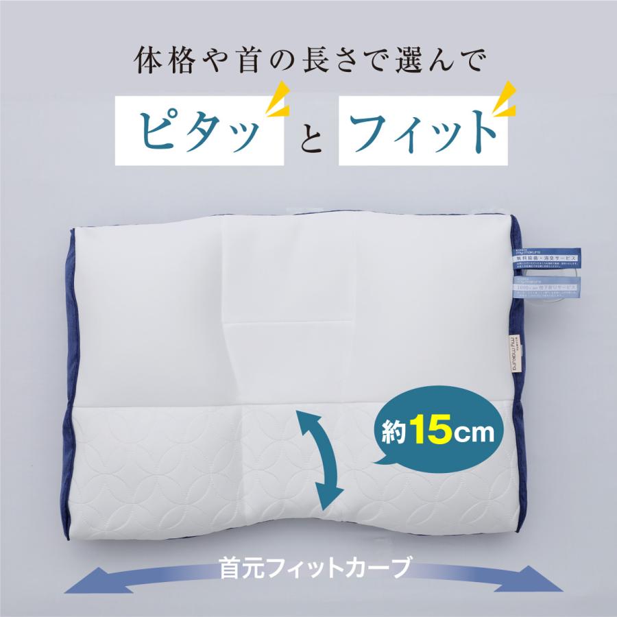 MYMK様 片球面マイクロメータ BMS-K BMS-25K | 商品 | ミツトヨ