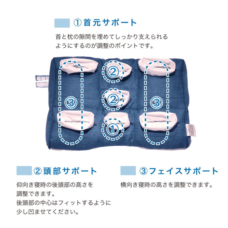 my makura ピタッとフィット枕（ロング）新モデル（40×60×8cm）ロング