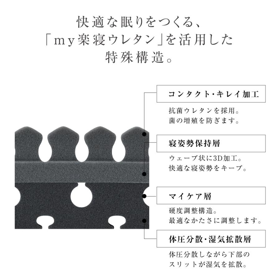 my makura 腰楽寝マット 七つ星 my楽寝 厚み12cm マットレス