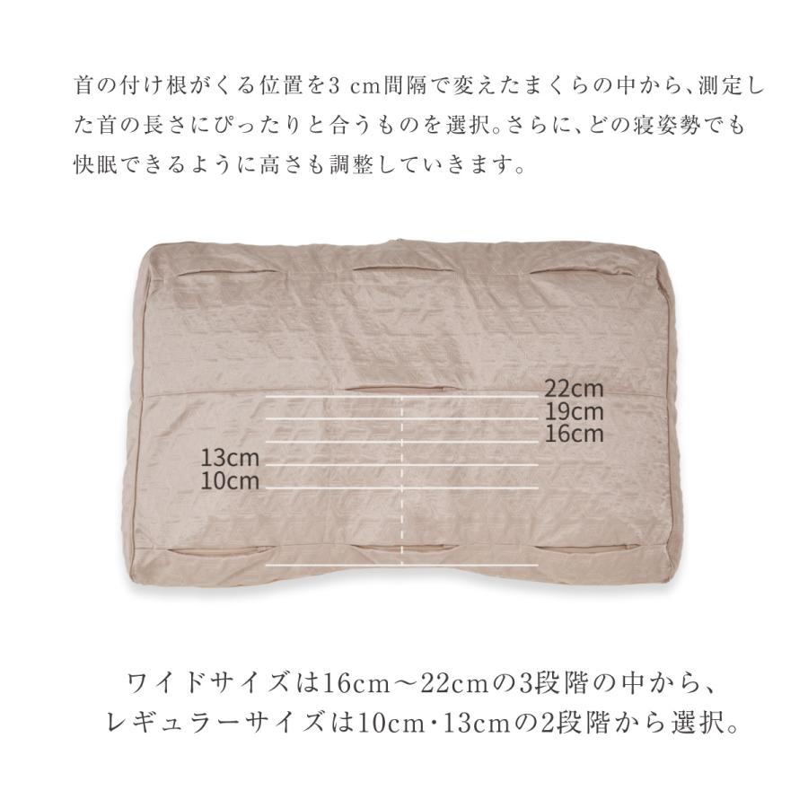 my makura 特許取得 オーダーメイド マイ枕 レギュラーサイズ お my makura 特許取得 オーダーメイド マイ枕 レギュラーサイズ お