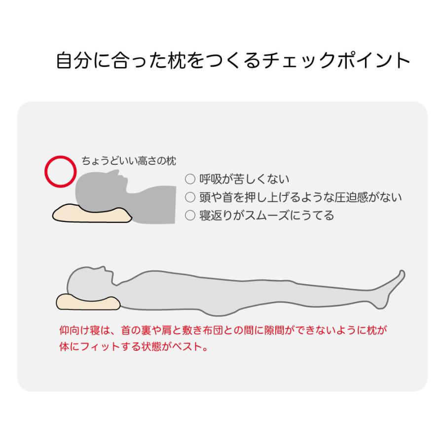 my makura セルフメイド枕最上位モデル 首肩楽寝 マイ枕（セルフ