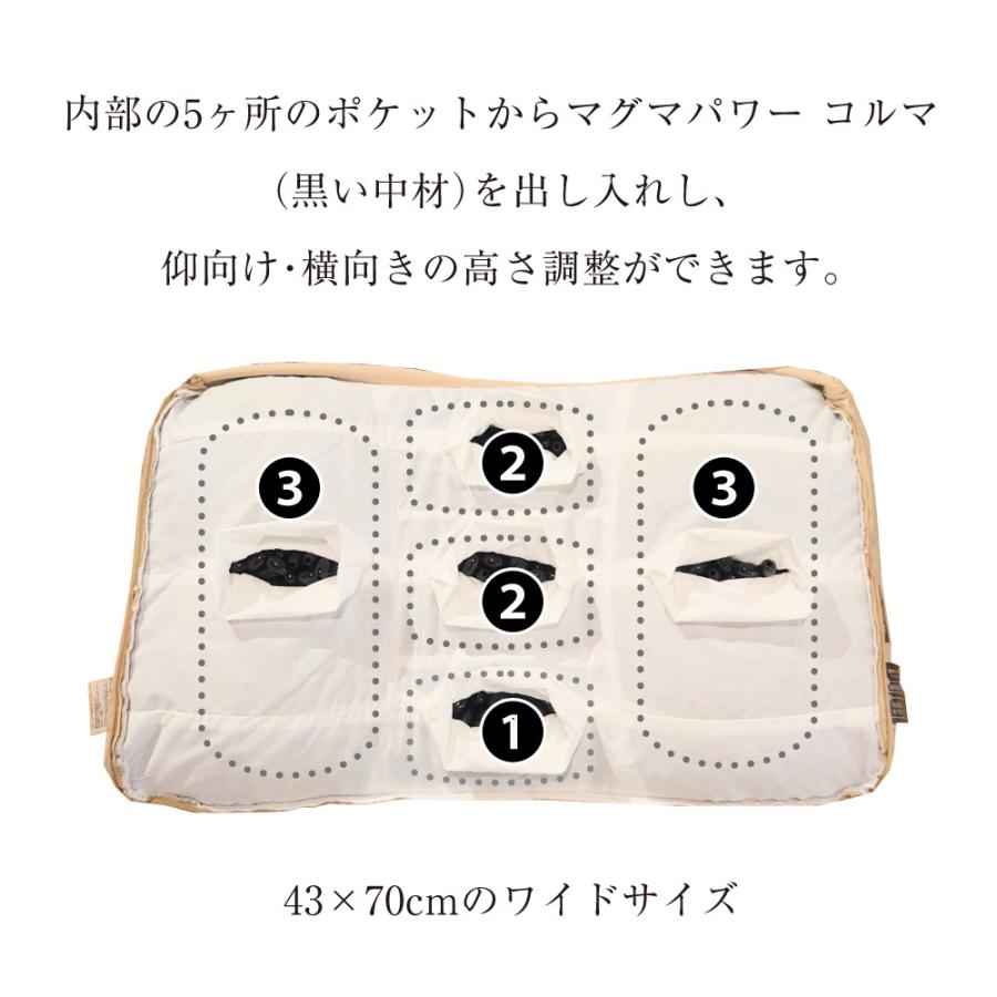 my makura 【スタッフおすすめNo.1】セルフメイド枕最上位モデル my makura 【スタッフおすすめNo.1】セルフメイド枕最上位モデル