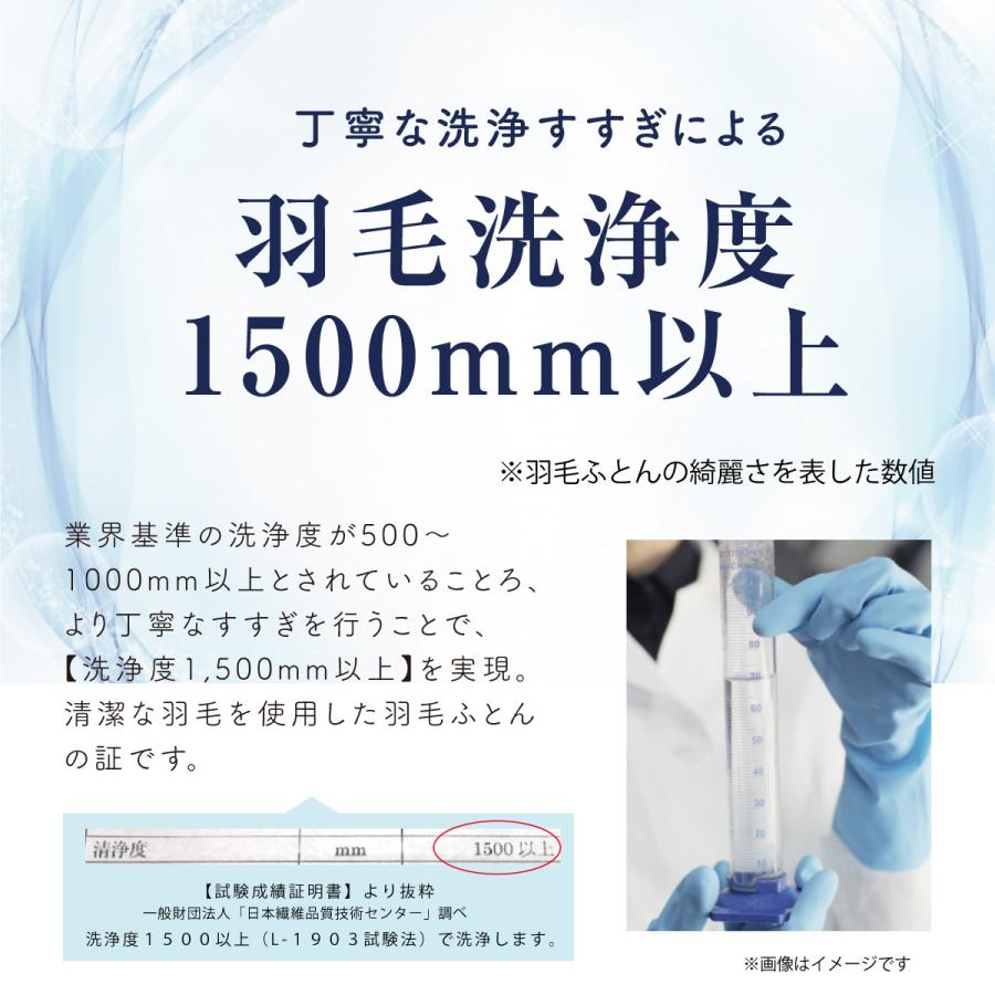 【新生活セット】首に優しい調整まくら＋腰楽寝マット+羽毛ふとん（ネイビー/再生羽毛使用）3点セット　シングルサイズ　新生活 就職 進学 ご結婚 |  | 19