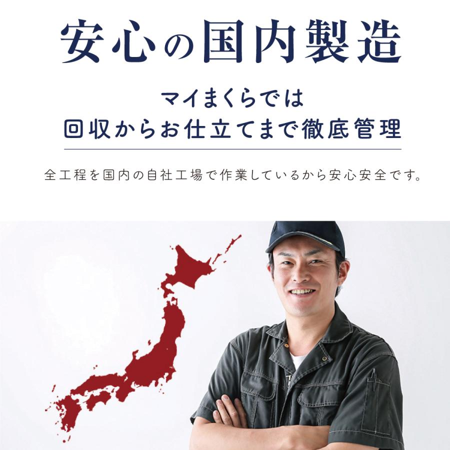 【新生活セット】首に優しい調整まくら＋腰楽寝マット+羽毛ふとん（ネイビー/再生羽毛使用）3点セット　シングルサイズ　新生活 就職 進学 ご結婚 |  | 20