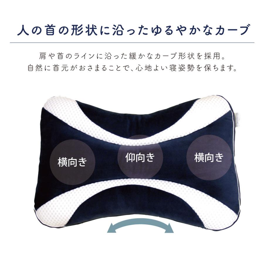 【新生活セット】首に優しい調整まくら＋腰楽寝マット+羽毛ふとん（ネイビー/再生羽毛使用）3点セット　シングルサイズ　新生活 就職 進学 ご結婚 |  | 05