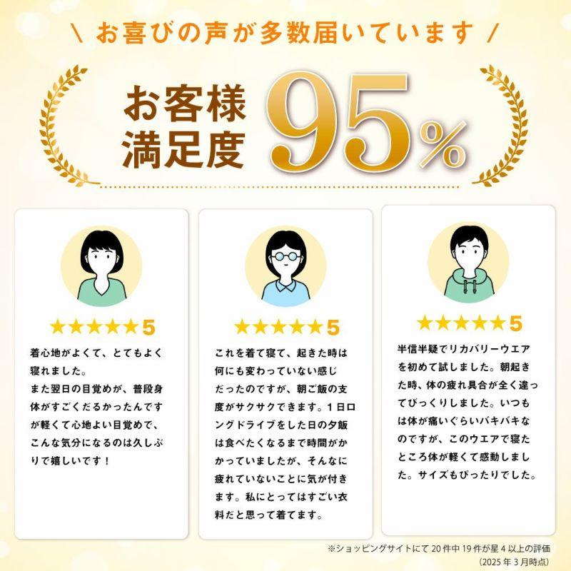 my makura（マイまくら） 【40%OFF!】リカバリーウェア 秋冬フリース